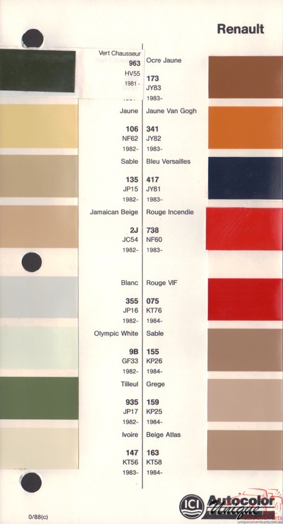 1981-1986 Renault Paint Charts Autocolor